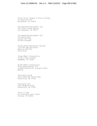 Case 13-13086-KG

Doc 1-4

Filed 11/22/13

Price Trust Thomas A Price trustee
53 Peninsula Rd
Belvedere, CA 94920

Pricewaterhousecoopers Llp
350 South Grand Avenue
Los Angeles, CA 90071

Pricewaterhousecoopers Llp
161 Marsh Wall
London E14 9sq
United Kingdom

Prime Minds Resources Limited
15/F May May Building
Kowloon KLN 852
Hong Kong

Prime Wheel Corporation
17705 S Main Street
GARDENA, CA 90248

Prime Wheel Corporation
Otay Exportedores 118
Ciudad Industrial Tijuana 22444
Mexico

Principle Group
2060 Lakeside Centre Way
Knoxville, TN 37922

Principle Usa
1801 Midpark Road
Knoxville, TN 37921

Print 2 Copy
92 Corporate Park Plaza
Irvine, CA 92606

Page 490 of 669

 