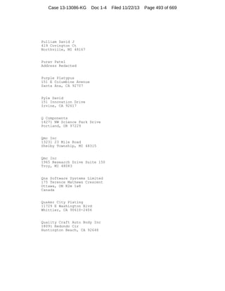 Case 13-13086-KG

Doc 1-4

Pulliam David J
419 Covington Ct
Northville, MI 48167

Purav Patel
Address Redacted

Purple Platypus
151 E Columbine Avenue
Santa Ana, CA 92707

Pyle David
151 Innovation Drive
Irvine, CA 92617

Q Components
14271 NW Science Park Drive
Portland, OR 97229

Qmc Inc
13231 23 Mile Road
Shelby Township, MI 48315

Qmc Inc
1965 Research Drive Suite 150
Troy, MI 48083

Qnx Software Systems Limited
175 Terence Mathews Crescent
Ottawa, ON K2m 1w8
Canada

Quaker City Plating
11729 E Washington Blvd
Whittier, CA 90610-2406

Quality Craft Auto Body Inc
18091 Redondo Cir
Huntington Beach, CA 92648

Filed 11/22/13

Page 493 of 669

 