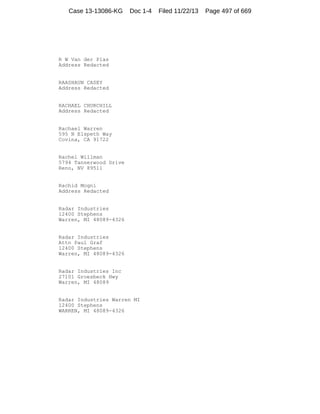 Case 13-13086-KG

Doc 1-4

R W Van der Plas
Address Redacted

RAASHAUN CASEY
Address Redacted

RACHAEL CHURCHILL
Address Redacted

Rachael Warren
595 N Elspeth Way
Covina, CA 91722

Rachel Willman
5794 Tannerwood Drive
Reno, NV 89511

Rachid Mogni
Address Redacted

Radar Industries
12400 Stephens
Warren, MI 48089-4326

Radar Industries
Attn Paul Graf
12400 Stephens
Warren, MI 48089-4326

Radar Industries Inc
27101 Groesbeck Hwy
Warren, MI 48089

Radar Industries Warren MI
12400 Stephens
WARREN, MI 48089-4326

Filed 11/22/13

Page 497 of 669

 