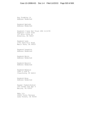 Case 13-13086-KG

Doc 1-4

Filed 11/22/13

Ray Trombley Jr
Address Redacted

Raymond Apelado
Address Redacted

Raymond J Lane Rev Trust DTD 11/2/95
Raymond J Lane Ttee
127 Alta Vista Dr
Atherton, CA 94027

Raymond Lane
2750 Sand Hill Road
Menlo Park, CA 94025

Raymond Langston
Address Redacted

Raymond Malzo
Address Redacted

Raymond Masucci
Address Redacted

Raymond Mcmanus
1280 S 1200 E
Clearfield, UT 84015

Raymond Wong
Address Redacted

Raywat Piphatchukiat
320 Carmel Ave Apt 4
Marina, CA 93933

Rbbr Llc
26845 Vista Terrace
Lake Forest, CA 92630

Page 503 of 669

 