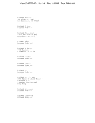 Case 13-13086-KG

Doc 1-4

Richard Howarth
366 Liberty Street
San Francisco, CA 94114

Richard K Zeno
Address Redacted

Richard Klinedinst
11422 Belle Meade Way
Northport, AL 35475

RICHARD KWAN
Address Redacted

Richard L Munley
4461 Parnell
Clarkston, MI 48346

Richard Landry
Address Redacted

Richard Lappin
Address Redacted

Richard Li
Address Redacted

Richard Li Tzar Kai
38th Floor Citibank Tower
Citibank Plaza
3 Garden Road Central
Hong Kong

Richard Litsinger
Address Redacted

RICHARD LOGIUDICE
Address Redacted

Filed 11/22/13

Page 511 of 669

 