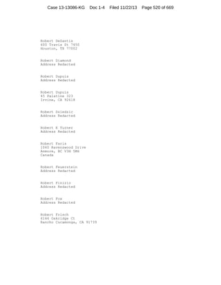 Case 13-13086-KG

Doc 1-4

Robert DeSantis
600 Travis St 7450
Houston, TX 77002

Robert Diamond
Address Redacted

Robert Dupuis
Address Redacted

Robert Dupuis
45 Palatine 323
Irvine, CA 92618

Robert Dziedzic
Address Redacted

Robert E Turner
Address Redacted

Robert Faris
1060 Ravenswood Drive
Anmore, BC V3H 5M6
Canada

Robert Feuerstein
Address Redacted

Robert Finizio
Address Redacted

Robert Fox
Address Redacted

Robert Frisch
6146 Oakridge Ct
Rancho Cucamonga, CA 91739

Filed 11/22/13

Page 520 of 669

 