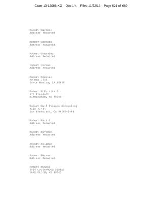 Case 13-13086-KG

Doc 1-4

Robert Gardner
Address Redacted

ROBERT GEORGES
Address Redacted

Robert Gonzalez
Address Redacted

robert gorman
Address Redacted

Robert Grebler
PO Box 1756
Santa Monica, CA 90406

Robert H Kurnick Jr
670 Pleasant
Birmingham, MI 48009

Robert Half Finance Accounting
File 73484
San Francisco, CA 94160-3484

Robert Hariri
Address Redacted

Robert Haveman
Address Redacted

Robert Hellman
Address Redacted

Robert Herman
Address Redacted

ROBERT HUGHES
1056 COTTONWOOD STREET
LAKE ORION, MI 48360

Filed 11/22/13

Page 521 of 669

 
