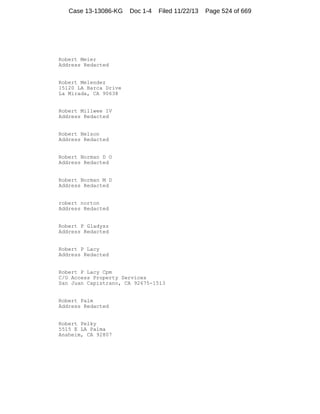 Case 13-13086-KG

Doc 1-4

Filed 11/22/13

Robert Meier
Address Redacted

Robert Melendez
15120 LA Barca Drive
La Mirada, CA 90638

Robert Millwee IV
Address Redacted

Robert Nelson
Address Redacted

Robert Norman D O
Address Redacted

Robert Norman M D
Address Redacted

robert norton
Address Redacted

Robert P Gladysz
Address Redacted

Robert P Lacy
Address Redacted

Robert P Lacy Cpm
C/O Access Property Services
San Juan Capistrano, CA 92675-1513

Robert Palm
Address Redacted

Robert Pelky
5515 E LA Palma
Anaheim, CA 92807

Page 524 of 669

 