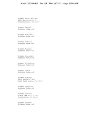 Case 13-13086-KG

Doc 1-4

Robert Peter Mohlman
8815 Worthington Cr
Indianapolis, IN 46278

Robert Rainer
Address Redacted

Robert Rostohar
Address Redacted

Robert Safrata
Address Redacted

Robert Scanlon
Address Redacted

Robert Schroeder
Address Redacted

Robert Schumacher
Address Redacted

Robert Share
Address Redacted

Robert Simpson
6420 Adriatic Way
West Palm Beach, FL 33413

Robert Stanford
Address Redacted

Robert Stevens
17408 Oak Hill Drive
Northville, MI 48168

Robert Stewart
Address Redacted

Filed 11/22/13

Page 525 of 669

 