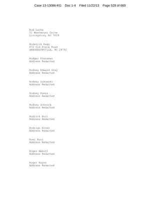 Case 13-13086-KG

Doc 1-4

Rod Lache
51 Westmount Drive
Livingston, NJ 7039

Roderick Kagy
872 Old Place Road
HENDERSONVILLE, NC 28792

Rodger Pressman
Address Redacted

Rodney Edward Gray
Address Redacted

Rodney Lukowski
Address Redacted

Rodney Ruess
Address Redacted

Rodney Schrock
Address Redacted

Rodrick Hurt
Address Redacted

Rodrigo Alves
Address Redacted

Roel Kooi
Address Redacted

Roger Abbott
Address Redacted

Roger Bayon
Address Redacted

Filed 11/22/13

Page 528 of 669

 