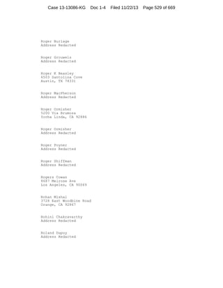 Case 13-13086-KG

Doc 1-4

Roger Burlage
Address Redacted

Roger Grouwels
Address Redacted

Roger K Beasley
6503 Santolina Cove
Austin, TX 78331

Roger MacPherson
Address Redacted

Roger Ormisher
5200 Via Brumosa
Yorba Linda, CA 92886

Roger Ormisher
Address Redacted

Roger Poyner
Address Redacted

Roger Shiffman
Address Redacted

Rogers Cowan
8687 Melrose Ave
Los Angeles, CA 90069

Rohan Mishal
3728 East Woodbine Road
Orange, CA 92867

Rohini Chakravarthy
Address Redacted

Roland Dupuy
Address Redacted

Filed 11/22/13

Page 529 of 669

 