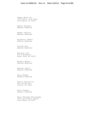 Case 13-13086-KG

Doc 1-4

Badger Meter Inc
15555 North 79th Place
Scottsdale, AZ 85260

Bagrat Sargsyan
Address Redacted

Bahman Jahanian
Address Redacted

Balamurali Ambati
Address Redacted

Baljodh Ranu
Address Redacted

Baltasar Clar
406 W Annabelle
Hazel Park, MI 48030

Barbara Wiborg
Address Redacted

Barbieri Marco
Address Redacted

Baron Benham
Address Redacted

Barrot Corporation
1881 Kaiser Ave
Irvine, CA 92614

Barry Chassen
Address Redacted

Barry Hathaway Photography
2009 Continental Avenue
Costa Mesa, CA 92627

Filed 11/22/13

Page 53 of 669

 