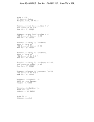 Case 13-13086-KG

Doc 1-4

Filed 11/22/13

Rose Starow
57 Belcourt Drive
Newport Beach, CA 92660

Rosemont Select Opportunities V LP
401 Greenwich St 3rd Fl
New York, NY 10013

Rosemont Select Opportunities V LP
401 Greenwich Street 4th Fl
New York, NY 10013

Rosemont Solebury Co Investment
Fund Offshore LP
401 Greenwich Street 4th Fl
New York, NY 10013

Rosemont Solebury Co Investment
Fund Offshore LP
401 Greenwich St 3rd Fl
New York, NY 10013

Rosemont Solebury Co Investment Fund LP
401 Greenwich Street 4th Fl
New York, NY 10013

Rosemont Solebury Co Investment Fund LP
401 Greenwich St 3rd Fl
New York, NY 10013

Rosemount Analytical Inc
2400 Barranca Parkway
Irvine, CA 92606

Rosemount Analytical Inc
Acct 00943399
Charlotte, NC 28290

Ross Jaffe
Address Redacted

Page 534 of 669

 