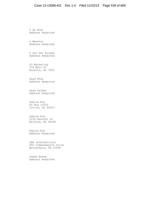 Case 13-13086-KG

S de Boer
Address Redacted

s Meester
Address Redacted

S Van der Krieke
Address Redacted

S3 Marketing
718 Main St
Boonton, NJ 7005

Saad Khan
Address Redacted

Saad Salman
Address Redacted

Sabina Kim
Po Box 14353
Irvine, CA 92623

Sabina Kim
3236 Hanover Dr
Milford, MI 48380

Sabina Kim
Address Redacted

SAE International
400 Commonwealth Drive
Warrendale, PA 15096

Saeed Bekam
Address Redacted

Doc 1-4

Filed 11/22/13

Page 539 of 669

 