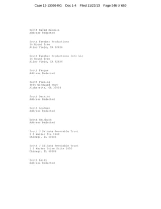 Case 13-13086-KG

Doc 1-4

Filed 11/22/13

Scott David Sandell
Address Redacted

Scott Faerber Productions
14 Round Tree
Aliso Viejo, CA 92656

Scott Faerber Productions Intl Llc
14 Round Tree
Aliso Viejo, CA 92656

Scott Fauque
Address Redacted

Scott Fleming
4895 Windward Pkwy
Alpharetta, GA 30004

Scott Germino
Address Redacted

Scott Goodman
Address Redacted

Scott Heinbuch
Address Redacted

Scott J Saldana Revocable Trust
1 S Wacker Ste 1660
Chicago, IL 60606

Scott J Saldana Revocable Trust
1 S Wacker Drive Suite 1650
Chicago, IL 60606

Scott Kelly
Address Redacted

Page 546 of 669

 