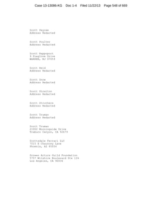 Case 13-13086-KG

Doc 1-4

Scott Peyree
Address Redacted

Scott Poulter
Address Redacted

Scott Rappoport
9 Foxglove Drive
WARREN, NJ 07059

Scott Reid
Address Redacted

Scott Snow
Address Redacted

Scott Stratton
Address Redacted

Scott Struthers
Address Redacted

Scott Truman
Address Redacted

Scott Truman
21002 Morningside Drive
Trabuco Canyon, CA 92679

Scottsdale Ferrari LLC
7015 E Chauncey Lane
Phoenix, AZ 85054

Screen Actors Guild Foundation
5757 Wilshire Boulevard Ste 124
Los Angeles, CA 90036

Filed 11/22/13

Page 548 of 669

 