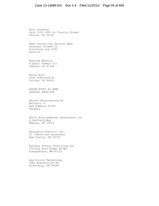 Case 13-13086-KG

Doc 1-4

Filed 11/22/13

Bart Schuster
Unit 2104 1855 St Francis Street
Reston, VA 20190

Base Consulting Service Gmbh
Passauer Strabe 15
Scharding Ooe 4780
Austria

Bashkim Abdulla
6 Quail Summit Cir
Pomona, CA 91766

Basim Aziz
2444 Scholarship
Irvine, CA 92612

BASIM HOORI AL RAWI
Address Redacted

Basler Versicherung AG
Baslertr 4
Bad Homburg 61345
Germany

Batta Environmental Associates Inc
6 Garfield Way
Newark, DE 19713

Battaglia Electric Inc
11 Industrial Boulevard
New Castle, DE 19720

Battery Safety Consulting Inc
139 Big Horn Ridge Rd NE
Albuquerque, NM 87122

Bay Pointe Technology
2662 Brecksville Rd
Richfield, OH 44286

Page 55 of 669

 
