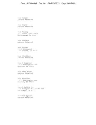 Case 13-13086-KG

Doc 1-4

Sean Halpin
Address Redacted

Sean Hayes
Address Redacted

Sean Kelley
3221 Cloud Croft Court
Montgomery, IL 60538

Sean Martens
Address Redacted

Sean Nguyen
25362 Elderwood
Lake Forest, CA 92630

Sean ONuallain
Address Redacted

Sean P Waggoner
11839 Brandywine Lane
Houston, TX 77024

Sean Reed McGee
Address Redacted

Sean Waggoner
11839 Brandywine Lane
Houston, TX 77024

Search Optics Inc
4445 Eastgate Mall Suite 320
San Diego, CA 92121

Seawomir Bylicki
Address Redacted

Filed 11/22/13

Page 550 of 669

 