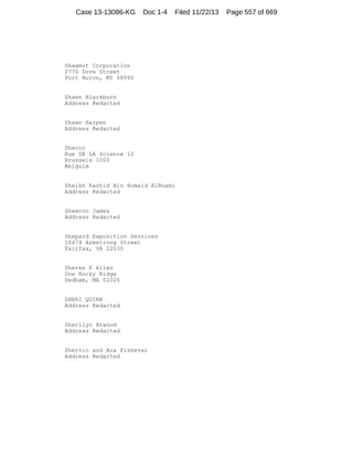 Case 13-13086-KG

Doc 1-4

Filed 11/22/13

Shawmut Corporation
2770 Dove Street
Port Huron, MI 48060

Shawn Blackburn
Address Redacted

Shawn Harpen
Address Redacted

Shecco
Rue DE LA Science 10
Brussels 1000
Belguim

Sheikh Rashid Bin Humaid AlNuami
Address Redacted

Shemron James
Address Redacted

Shepard Exposition Services
10474 Armstrong Street
Fairfax, VA 22030

Sheree K Allen
One Rocky Ridge
Dedham, MA 02026

SHERI QUIRK
Address Redacted

Sherilyn Atwood
Address Redacted

Shervin and Ana Pishevar
Address Redacted

Page 557 of 669

 