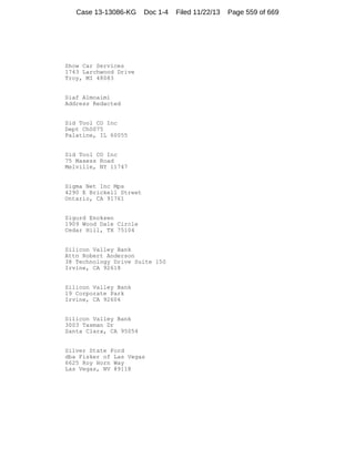 Case 13-13086-KG

Doc 1-4

Show Car Services
1743 Larchwood Drive
Troy, MI 48083

Siaf Almoaimi
Address Redacted

Sid Tool CO Inc
Dept Ch0075
Palatine, IL 60055

Sid Tool CO Inc
75 Maxess Road
Melville, NY 11747

Sigma Net Inc Mps
4290 E Brickell Street
Ontario, CA 91761

Sigurd Enoksen
1909 Wood Dale Circle
Cedar Hill, TX 75104

Silicon Valley Bank
Attn Robert Anderson
38 Technology Drive Suite 150
Irvine, CA 92618

Silicon Valley Bank
19 Corporate Park
Irvine, CA 92606

Silicon Valley Bank
3003 Tasman Dr
Santa Clara, CA 95054

Silver State Ford
dba Fisker of Las Vegas
6625 Roy Horn Way
Las Vegas, NV 89118

Filed 11/22/13

Page 559 of 669

 