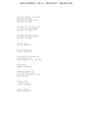 Case 13-13086-KG

Doc 1-4

Somerset Capital Group Ltd
Attn Drew Carrano
612 Wheelers Farms Road
Milford, CT 06461

Somerset Capital Group Ltd
612 Wheelers Farms Road
Milford, CT 06461-1673

Somerset Leasing Corp IV
612 Wheeling Farms Road
Milford, CT 06461

Sona Krizova
Address Redacted

Sonia Blackledge
Address Redacted

SonicSolution Systems Inc
10 Ossipee Road
Newton Upper Falls, MA 2464

Sonja Fonn
Address Redacted

Sonneborn Rieck Ltd
91 95 Peregrine Road
Hainault Liford ES IG6 3XH
Great Britain

Sophia S Ye
2 Copper Hill
Irvine, CA 92620

Soren Fogtdal
Address Redacted

Filed 11/22/13

Page 564 of 669

 