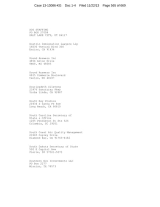 Case 13-13086-KG

Doc 1-4

Filed 11/22/13

SOS STAFFING
PO BOX 27008
SALT LAKE CITY, UT 84127

Sostrin Immigration Lawyers Llp
16030 Ventura Blvd 300
Encino, CA 91436

Sound Answers Inc
4856 Alton Drive
TROY, MI 48085

Sound Answers Inc
6855 Commerce Boulevard
Canton, MI 48187

Souriyadeth Silavong
23976 Sancturay Pkwy
Yorba Linda, CA 92887

South Bay Studios
20434 S Santa Fe Ave
Long Beach, CA 90810

South Carolina Secretary of
State s Office
1205 Pendleton St Ste 525
Columbia, SC 29201

South Coast Air Quality Management
21865 Copley Drive
Diamond Bar, CA 91765-4182

South Dakota Secretary of State
500 E Capitol Ave
Pierre, SD 57501-5070

Southern Eco Investments LLC
PO Box 2277
Mission, TX 78573

Page 565 of 669

 