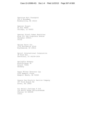 Case 13-13086-KG

Doc 1-4

Filed 11/22/13

Spectrum Auto Transport
410 S Broadway
Middleville, MI 49333

Spencer Stuart
Po Box 98991
Chicago, IL 60693

Spencer Stuart Human Resources
Room 501 One Corporate Avenue
Shanghai 200021
China

Spirax Sarco Inc
1150 Northpoint Blvd
Blythewood, SC 29016

Spirol International Corporation
30 Rock Ave
Danielson, CT 06239-1434

Springfix Germany
Bruhlstrasse 38
Salach 73084
Germany

Squar Milner Peterson Llp
4100 Newport Place
Newport Beach, CA 92660

Square One Electric Service Company
347 Fork Branch Rd
Dover, DE 19904

Sri Balaji Castings P Ltd
226 North Phase Pattaravakkam
Chennai 22 600098
India

Page 567 of 669

 