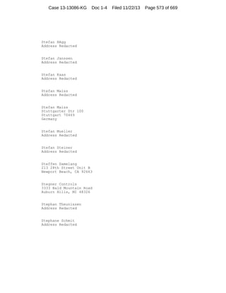 Case 13-13086-KG

Doc 1-4

Stefan HAgg
Address Redacted

Stefan Janssen
Address Redacted

Stefan Kaas
Address Redacted

Stefan Maiss
Address Redacted

Stefan Maiss
Stuttgarter Str 100
Stuttgart 70469
Germany

Stefan Mueller
Address Redacted

Stefan Steiner
Address Redacted

Steffen Damelang
213 28th Street Unit B
Newport Beach, CA 92663

Stegner Controls
3333 Bald Mountain Road
Auburn Hills, MI 48326

Stephan Theunissen
Address Redacted

Stephane Schmit
Address Redacted

Filed 11/22/13

Page 573 of 669

 