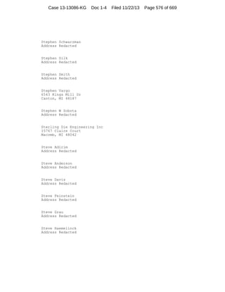 Case 13-13086-KG

Doc 1-4

Stephen Schwarzman
Address Redacted

Stephen Silk
Address Redacted

Stephen Smith
Address Redacted

Stephen Vargo
6543 Kings Mill Dr
Canton, MI 48187

Stephen W Sobota
Address Redacted

Sterling Die Engineering Inc
15767 Claire Court
Macomb, MI 48042

Steve Adirim
Address Redacted

Steve Anderson
Address Redacted

Steve Davis
Address Redacted

Steve Feinstein
Address Redacted

Steve Grau
Address Redacted

Steve Haemelinck
Address Redacted

Filed 11/22/13

Page 576 of 669

 