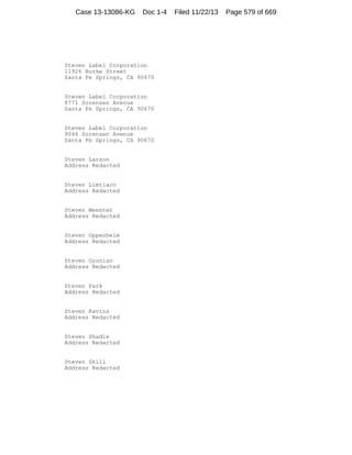 Case 13-13086-KG

Doc 1-4

Steven Label Corporation
11926 Burke Street
Santa Fe Springs, CA 90670

Steven Label Corporation
8771 Sorensen Avenue
Santa Fe Springs, CA 90670

Steven Label Corporation
9046 Sorensen Avenue
Santa Fe Springs, CA 90670

Steven Larson
Address Redacted

Steven Limtiaco
Address Redacted

Steven Meester
Address Redacted

Steven Oppenheim
Address Redacted

Steven Ozonian
Address Redacted

Steven Park
Address Redacted

Steven Ravins
Address Redacted

Steven Shadle
Address Redacted

Steven Shill
Address Redacted

Filed 11/22/13

Page 579 of 669

 