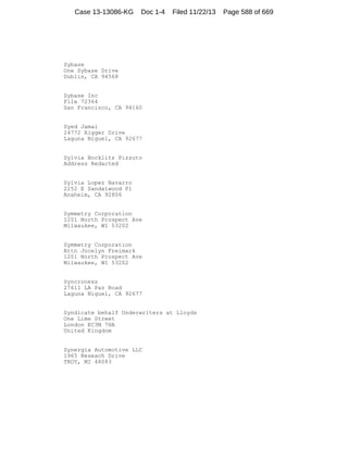 Case 13-13086-KG

Doc 1-4

Filed 11/22/13

Sybase
One Sybase Drive
Dublin, CA 94568

Sybase Inc
File 72364
San Francisco, CA 94160

Syed Jamal
24772 Rigger Drive
Laguna Niguel, CA 92677

Sylvia Bocklitz Pizzuto
Address Redacted

Sylvia Lopez Navarro
2252 E Sandalwood Pl
Anaheim, CA 92806

Symmetry Corporation
1201 North Prospect Ave
Milwaukee, WI 53202

Symmetry Corporation
Attn Jocelyn Freimark
1201 North Prospect Ave
Milwaukee, WI 53202

Syncroness
27611 LA Paz Road
Laguna Niguel, CA 92677

Syndicate behalf Underwriters at Lloyds
One Lime Street
London EC3M 7HA
United Kingdom

Synergia Automotive LLC
1965 Reseach Drive
TROY, MI 48083

Page 588 of 669

 