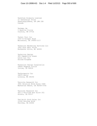 Case 13-13086-KG

Doc 1-4

Filed 11/22/13

Techform Products Limited
11 Centennial Drive
Penetanguishene, ON L9M 1G8
Canada

Techmer Pm
1 Quality Circle
Clinton, TN 37716

Techni Tool Inc
1547 N Trooper Road
Worcester, PA 19490-1117

Technical Marketing Services Llc
1832 Star Batt Drive
Rochester Hills, MI 48309

Technicon Design
905 Capability Green
Luton Lu1 3lu
United Kingdom

Technicon Design Corporation
18004 Skypark Circle
Irvine, CA 92614

Technosports Inc
34075 Autry
Livonia, MI 48150

Tecolote Research Inc
3601 Aviation Blvd Suite 1600
Manhattan Beach, CA 90266-3756

Tecolote Research Inc
420 S Fairview Ave Suite 201
Goleta, CA 93117

Ted Britt Ford Sales Inc
11165 Fairfax Blvd
Fairfax, VA 22050

Page 593 of 669

 