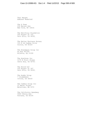 Case 13-13086-KG

Doc 1-4

Thai Nguyen
Address Redacted

The A Team
232 Maison Ave
New York, NY 10016

The Benificus Foundation
555 Bryant St 722
Palo Alto, CA 94301

The Better Business Bureau
315 N LA Cadena Drive
Colton, CA 92324

The Brandware Group Inc
Po Box 467787
Atlanta, GA 31146

The Brethren Inc
1170 E Fruit Street
Santa Ana, CA 92701

The Brood LLC
555 Bryant St 347
Palo Alto, CA 94301

The Buddy Group
7 Studebaker
Irvine, CA 92618

The Cadmus Group Inc
57 Water Street
Watertown, MA 2472

The California Speedway
9300 Cherry Ave
Fontana, CA 92335

Filed 11/22/13

Page 598 of 669

 