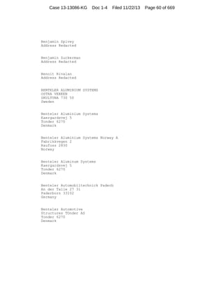 Case 13-13086-KG

Doc 1-4

Filed 11/22/13

Benjamin Spivey
Address Redacted

Benjamin Zuckerman
Address Redacted

Benoit Rivalan
Address Redacted

BENTELER ALUMINIUM SYSTEMS
OSTRA VERKEN
SKULTUNA 730 50
Sweden

Benteler Aluminium Systems
Kaergardsvej 5
Tonder 6270
Denmark

Benteler Aluminium Systems Norway A
Fabrikkvegen 2
Raufoss 2830
Norway

Benteler Aluminum Systems
Kaergardsvej 5
Tonder 6270
Denmark

Benteler Automobiltechnick Paderb
An der Talle 27 31
Paderborn 33102
Germany

Benteler Automotive
Structures TOnder AS
Tonder 6270
Denmark

Page 60 of 669

 
