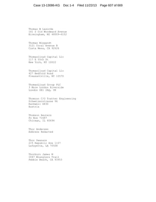 Case 13-13086-KG

Doc 1-4

Thomas W Lasorda
161 S Old Woodward Avenue
Birmingham, MI 48009-6102

Thomas Wiegandt
3121 Coral Avenue B
Costa Mesa, CA 92626

Thomaslloyd Capital Llc
117 E 55th St
New York, NY 10022

Thomaslloyd Capital Llc
427 Bedford Road
Pleasantville, NY 10570

ThomasLloyd Group PLC
3 More London Riverside
London SE1 2AQ, UK

Thomcon C/O Tratter Engineering
Schweizerstrasse 96
Rankweil 6830
Austria

Thomson Reuters
Po Box 71687
Chicago, IL 60694

Thor Andersen
Address Redacted

Thor Swanson
215 Republic Ave 1107
Lafayette, LA 70508

Thorburn James M
1047 Wranglers Trail
Pebble Beach, CA 93953

Filed 11/22/13

Page 607 of 669

 