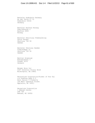 Case 13-13086-KG

Doc 1-4

Filed 11/22/13

Benteler Paderborn Germany
An der Talle 27 31
Paderborn 33102
Germany

Benteler Raufoss Norway
Fabrikkveien 2
Raufoss 2830
Norway

Benteler Skulltuna Ytbehandling
Ostra Verken
Skultuna 730 50
Sweden

Benteler Skultuna Sweden
TibblevAgen 21
Skultuna 730 50
Sweden

Bentler Aluminum
Kaergardsvej 5
Tonder 6270
Denmark

Berger Bros Inc
4307 Governor Printz Blvd
Wilmington, DE 19802

Bergrstrom Corporation/Fisker of Fox Val
c/o Godfrey Kahn S C
Attn Daniel T Flaherty
100 West Lawrence Street
Appleton, WI 54911

Bergstrom Corporation
1 Neenah Center
STE 700
Neenah, WI 54956

Page 61 of 669

 