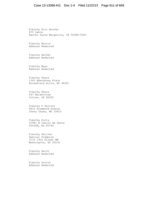 Case 13-13086-KG

Doc 1-4

Filed 11/22/13

Timothy Eric Brooks
875 Sable
Rancho Santa Margarita, CA 92688-5583

Timothy Harris
Address Redacted

Timothy Helfet
Address Redacted

Timothy Mays
Address Redacted

Timothy Ohara
1363 Aberdovey Place
Bloomfield Hills, MI 48301

Timothy Ohara
447 Marketview
Irvine, CA 92602

Timothy P Shriver
4810 Drummond Avenue
Chevy Chase, MD 20815

Timothy Putty
10981 N Camino de Oeste
TUCSON, AZ 85742

Timothy Shriver
Special Olympics
1133 19th Street NW
Washington, DC 20036

Timothy Smith
Address Redacted

Timothy Sutton
Address Redacted

Page 611 of 669

 
