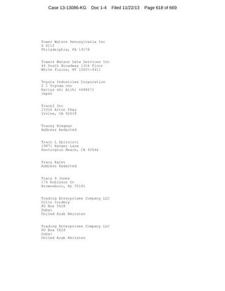 Case 13-13086-KG

Doc 1-4

Tower Watson Pennsylvania Inc
S 6110
Philadelphia, PA 19178

Towers Watson Data Services Inc
44 South Broadway 13th Floor
White Plains, NY 10601-4411

Toyota Industries Corporation
2 1 Toyoda cho
Kariya shi Aichi 4488671
Japan

Trace3 Inc
15326 Alton Pkwy
Irvine, CA 92618

Tracey Bregman
Address Redacted

Traci L Spizzirri
19871 Ranger Lane
Huntington Beach, CA 92646

Tracy Eglet
Address Redacted

Tracy S Jones
174 Robinson Dr
Brownsboro, AL 35141

Trading Enterprises Company LLC
Colin Cordery
PO Box 5628
Dubai
United Arab Emirates

Trading Enterprises Company LLC
PO Box 5628
Dubai
United Arab Emirates

Filed 11/22/13

Page 618 of 669

 