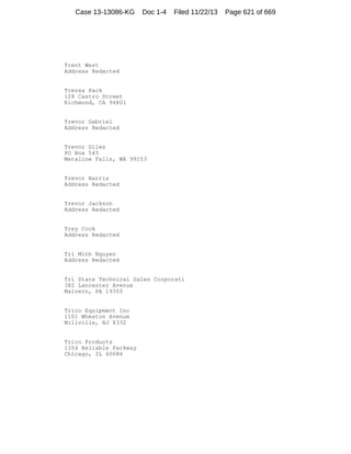 Case 13-13086-KG

Doc 1-4

Filed 11/22/13

Trent West
Address Redacted

Tressa Pack
128 Castro Street
Richmond, CA 94801

Trevor Gabriel
Address Redacted

Trevor Giles
PO Box 545
Metaline Falls, WA 99153

Trevor Harris
Address Redacted

Trevor Jackson
Address Redacted

Trey Cook
Address Redacted

Tri Minh Nguyen
Address Redacted

Tri State Technical Sales Corporati
382 Lancaster Avenue
Malvern, PA 19355

Trico Equipment Inc
1101 Wheaton Avenue
Millville, NJ 8332

Trico Products
1354 Reliable Parkway
Chicago, IL 60686

Page 621 of 669

 