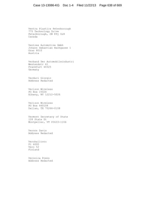 Case 13-13086-KG

Doc 1-4

Ventra Plastics Peterborough
775 Technology Drive
Peterborough, ON K9j 6z8
Canada

Ventrex Automotive Gmbh
Johann Sebastian Bachgasse 1
Graz 8010
Austria

Verband Der Automobileindustri
Westendstr 61
Frankfurt 60325
Germany

Verduci Giorgio
Address Redacted

Verizon Wireless
PO Box 15026
Albany, NY 12212-5026

Verizon Wireless
PO Box 660108
Dallas, TX 75266-0108

Vermont Secretary of State
128 State St
Montpelier, VT 05633-1104

Vernon Davis
Address Redacted

Verohallinto
Pl 6000
Vero 52
Finland

Veronica Prenn
Address Redacted

Filed 11/22/13

Page 638 of 669

 
