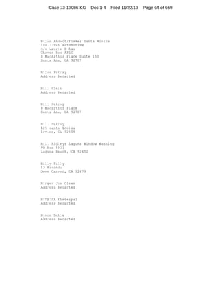 Case 13-13086-KG

Doc 1-4

Filed 11/22/13

Bijan Ahdoot/Fisker Santa Monica
/Sullivan Automotive
c/o Laurie D Rau
Chavos Rau APLC
3 MacArthur Place Suite 150
Santa Ana, CA 92707

Bijan Pakray
Address Redacted

Bill Klein
Address Redacted

Bill Pakray
9 Macarthur Place
Santa Ana, CA 92707

Bill Pakray
425 santa Louisa
Irvine, CA 92606

Bill Ridleys Laguna Window Washing
PO Box 5031
Laguna Beach, CA 92652

Billy Tally
13 Wakonda
Dove Canyon, CA 92679

Birger Jan Olsen
Address Redacted

BITHIKA Kheterpal
Address Redacted

Bjorn Dahle
Address Redacted

Page 64 of 669

 