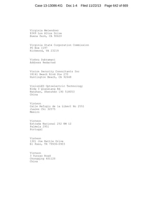 Case 13-13086-KG

Doc 1-4

Filed 11/22/13

Virginia Melendrez
8349 Los Altos Drive
Buena Park, CA 90620

Virginia State Corporation Commission
PO Box 1197
Richmond, VA 23219

Vishnu Subramani
Address Redacted

Vision Security Consultants Inc
18141 Beach Blvd Ste 270
Huntington Beach, CA 92648

VisionLED Optoelectric Technology
Bldg 3 Qiaoxiang Rd
Nanshan, Shenzhen 190 518053
China

Visteon
Calle Refugio de la Libert No 2551
Juarez Chi 32575
Mexico

Visteon
Estrada Nacional 252 KM 12
Palmela 2951
Portugal

Visteon
1301 Joe Battle Drive
El Paso, TX 79936-0903

Visteon
3 Yunzao Road
Chongqing 401120
China

Page 642 of 669

 