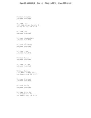 Case 13-13086-KG

Doc 1-4

William Boyajian
Address Redacted

William Cary
2820 Via Orange Way Ste G
Spring Valley, CA 91978

William Cary
Address Redacted

William Chamberlain
Address Redacted

William Churchill
Address Redacted

William Clune
Address Redacted

William Coates
Address Redacted

William Collier
Address Redacted

William Collier
1040 Fell Street APT 3
San Francisco, CA 94117

William D Weiser
Address Redacted

William Devine
Address Redacted

William Evers Jr
101 California St
San Francisco, CA 94111

Filed 11/22/13

Page 653 of 669

 