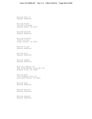 Case 13-13086-KG

Doc 1-4

William Ford Jr
Address Redacted

William Frazer
324 Calle Miramar
Redondo Beach, CA 90277

WILLIAM GACIOCH
Address Redacted

William Gooding
25182 Via Azul
Laguna Niguel, CA 92677

William H Lyon
Address Redacted

William Hull
Address Redacted

William Hummel
Address Redacted

William J Watson III
8601 E Whitewater Drive Apt 201
Anaheim Hills, CA 92808

William Kane
19412 Pompano Lane 103
Huntington Beach, CA 92648

William Kane
Address Redacted

William Kistler
Address Redacted

William Koneval
Address Redacted

Filed 11/22/13

Page 654 of 669

 