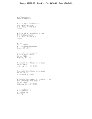 Case 13-13086-KG

Doc 1-4

Filed 11/22/13

Wim Verstraeten
Address Redacted

Windsor Metal Technologies
3900 Delduca Drive
Oldcastle, ON N0R 1l0
Canada

Windsor Metal Technologies JNM
3900 Delduca Drive
Oldcastle, ON N0R 1L0
Canada

Wired
PO Box 37706
Attn Billing Department
Boone, IA 50037

Wisconsin Department of
Finance Institution
PO Box 7846
Madison, WI 53707

Wisconsin Department of Revenue
PO Box 8908
Madison, WI 53708-8908

Wisconsin Department of Revenue
PO Box 930208
Milwaukee, WI 53293

Wisconsin Department of Transportation
4802 Sheboygan Ave Room 201
PO Box 7909
Madison, WI 53707-7909

Wolf Logistik
Wienerstrasse 8d
Straubing 94315
Germany

Page 658 of 669

 
