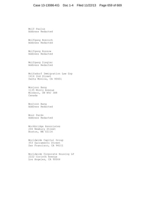 Case 13-13086-KG

Doc 1-4

Wolf Paulus
Address Redacted

Wolfgang Boersch
Address Redacted

Wolfgang Rossow
Address Redacted

Wolfgang Ziegler
Address Redacted

Wolfsdorf Immigration Law Grp
1416 2nd Street
Santa Monica, CA 90401

Wonjoon Bang
1135 Minto Avenue
Windsor, ON N9J 3H8
Canada

Wonjoon Bang
Address Redacted

Woor Pardo
Address Redacted

Workbridge Associates
206 Newbury Street
Boston, MA 02116

Worldwide Capital Group
353 Sacramento Street
San Francisco, CA 94111

Worldwide Corporate Housing LP
2222 Corinth Avenue
Los Angeles, CA 90064

Filed 11/22/13

Page 659 of 669

 