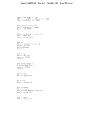 Case 13-13086-KG

Doc 1-4

Filed 11/22/13

Blue Ridge Numerics Inc
650 Peter Jefferson Place Suite 250
Charlottesville, VA 22911

Blue Sphere Consulting
13575 Eucalyptus Streeet
Tustin, CA 92782

Bluestone Communications Inc
780C Primos Ave
Folcroft, PA 19032

BMW AG
Attn Dr Markus Schramm VA
Petuelring 130
80788 MUnchen
Germany

BMW Group
Petuelring 130
Muenchen 80788
Germany

BMW GROUP CLASSIC
SCHEIBHEIMER STR 416
Muenchen 80788
Germany

Bo Bennett
Address Redacted

Bo Staadal
Address Redacted

Bob Corcoran
Park Agency
330 Madison Avenue Suite 280
New York, NY 10017

Bob Cuypers
Address Redacted

Page 66 of 669

 