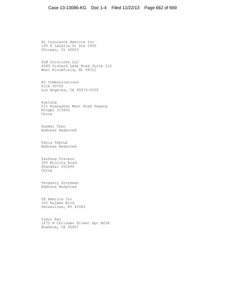 Case 13-13086-KG

Doc 1-4

Filed 11/22/13

XL Insurance America Inc
190 S LaSalle St Ste 3900
Chicago, IL 60603

XLM Solutions LLC
6689 Orchard Lake Road Suite 112
West Bloomfield, MI 48322

XO Communications
File 50550
Los Angeles, CA 90074-0550

Xuelong
211 Huangshan West Road Dagang
Ningbo 315800
China

Xuemei Chen
Address Redacted

Yahia Teboub
Address Redacted

Yanfeng Visteon
300 Minolta Road
Shanghai 201600
China

Yevgeniy Groysman
Address Redacted

YH America Inc
105 Kulman Blvd
Versailles, KY 40383

Yimin Bao
1275 N Chrisden Street Apt M208
Anaheim, CA 92807

Page 662 of 669

 