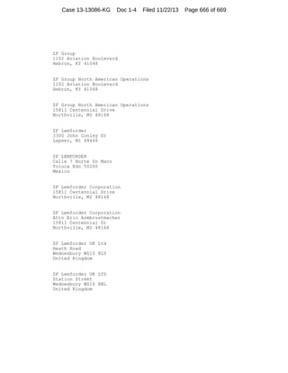 Case 13-13086-KG

Doc 1-4

Filed 11/22/13

ZF Group
1102 Aviation Boulevard
Hebron, KY 41048

ZF Group North American Operations
1102 Aviation Boulevard
Hebron, KY 41048

ZF Group North American Operations
15811 Centennial Drive
Northville, MI 48168

ZF Lemforder
3300 John Conley Dr
Lapeer, MI 48446

ZF LEMFORDER
Calle 7 Norte Sn Manz
Toluca Edo 50200
Mexico

ZF Lemforder Corporation
15811 Centennial Drive
Northville, MI 48168

ZF Lemforder Corporation
Attn Eric Armbrustmacher
15811 Centennial Dr
Northville, MI 48168

ZF Lemforder UK Ltd
Heath Road
Wednesbury WS10 8LS
United Kingdom

ZF Lemforder UK LTD
Station Street
Wednesbury WS10 8BL
United Kingdom

Page 666 of 669

 