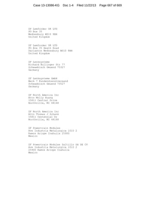 Case 13-13086-KG

Doc 1-4

Filed 11/22/13

ZF Lemforder UK LTD
PO Box 35
Wednesbury WS10 8BH
United Kingdom

ZF Lemforder UK LTD
PO Box 35 Heath Road
Darlaston Wednesbury WS10 8BH
United Kingdom

ZF Lenksysteme
Richard Bullinger Str 77
Schwaebisch Gmuend 75327
Germany

ZF Lenksysteme GmbH
Werk 7 Kundendienstversand
Schwaebisch Gmuend 73527
Germany

ZF North America Inc
Attn Molly Huang
15811 Central Drive
Northville, MI 48168

ZF North America Inc
Attn Thomas J Schank
15811 Centennial Dr
Northville, MI 48168

ZF Powertrain Modules
Ave Industria Metalurgica 1010 2
Ramos Arizpe Coahuila 25900
Mexico

ZF Powertrain Modules Saltillo SA DE CV
Ave Industria Metalurgica 1010 2
25900 Ramos Arizpe Coahuila
Mexico

Page 667 of 669

 