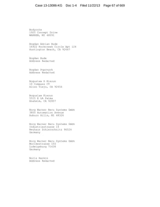 Case 13-13086-KG

Doc 1-4

Bodycote
1920 Concept Drive
WARREN, MI 48091

Bogdan Adrian Bude
16922 Rockcreek Circle Apt 124
Huntington Beach, CA 92647

Bogdan Bude
Address Redacted

Bogdan Popovych
Address Redacted

Boguslaw D Kiezun
10 Compass CT
Aliso Viejo, CA 92656

Boguslaw Kiezun
5515 E LA Palma
Anaheim, CA 92807

Borg Warner Beru Systems Gmbh
3800 Automation Avenue
Auburn Hills, MI 48326

Borg Warner Beru Systems Gmbh
Industriestrasse 16
Neuhaus Schierschnitz 96524
Germany

Borg Warner Beru Systems Gmbh
Morikestrasse 155
Ludwigsburg 71636
Germany

Boris Havkin
Address Redacted

Filed 11/22/13

Page 67 of 669

 