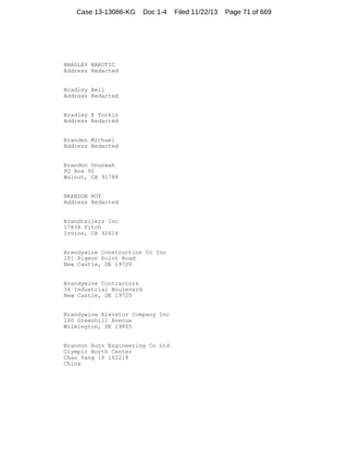 Case 13-13086-KG

Doc 1-4

BRADLEY BAKOTIC
Address Redacted

Bradley Bell
Address Redacted

Bradley E Tonkin
Address Redacted

Branden Michael
Address Redacted

Brandon Onunwah
PO Box 92
Walnut, CA 91788

BRANDON ROY
Address Redacted

Brandtailers Inc
17838 Fitch
Irvine, CA 92614

Brandywine Construction Co Inc
101 Pigeon Point Road
New Castle, DE 19720

Brandywine Contractors
34 Industrial Boulevard
New Castle, DE 19720

Brandywine Elevator Company Inc
100 Greenhill Avenue
Wilmington, DE 19805

Brannon Auto Engineering Co Ltd
Olympic North Center
Chao Yang 10 102218
China

Filed 11/22/13

Page 71 of 669

 