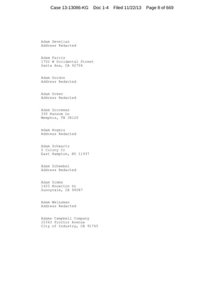 Case 13-13086-KG

Doc 1-4

Adam Devejian
Address Redacted

Adam Farris
1702 W Occidental Street
Santa Ana, CA 92704

Adam Gordon
Address Redacted

Adam Green
Address Redacted

Adam Groveman
330 Ransom Ln
Memphis, TN 38120

Adam Rogers
Address Redacted

Adam Schwartz
5 Colony Cr
East Hampton, NY 11937

Adam Schwebel
Address Redacted

Adam Simms
1425 Knowlton Dr
Sunnyvale, CA 94087

Adam Weissman
Address Redacted

Adams Campbell Company
15343 Proctor Avenue
City of Industry, CA 91745

Filed 11/22/13

Page 8 of 669

 