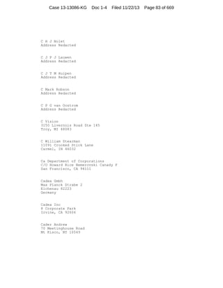 Case 13-13086-KG

Doc 1-4

Filed 11/22/13

C H J Nolet
Address Redacted

C J P J Lauwen
Address Redacted

C J T M Huipen
Address Redacted

C Mark Robson
Address Redacted

C P G van Oostrom
Address Redacted

C Vision
3150 Livernois Road Ste 145
Troy, MI 48083

C William Stearman
11091 Crooked Stick Lane
Carmel, IN 46032

Ca Department of Corporations
C/O Howard Rice Nemerovski Canady F
San Francisco, CA 94111

Cadea Gmbh
Max Planck Strabe 2
Eichenau 82223
Germany

Cadea Inc
8 Corporate Park
Irvine, CA 92606

Cader Andrew
70 Meetinghouse Road
Mt Kisco, NY 10549

Page 83 of 669

 